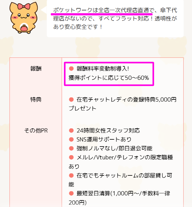 ポケットワーク公式サイトの正規一次代理店と報酬率の記載部分